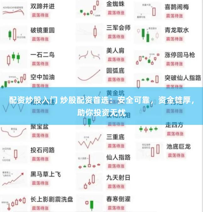 配资炒股入门 炒股配资首选：安全可靠，资金雄厚，助你投资无忧