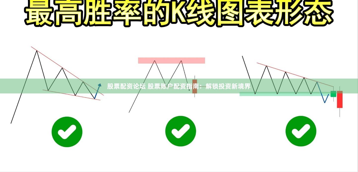 股票配资论坛 股票账户配资指南：解锁投资新境界