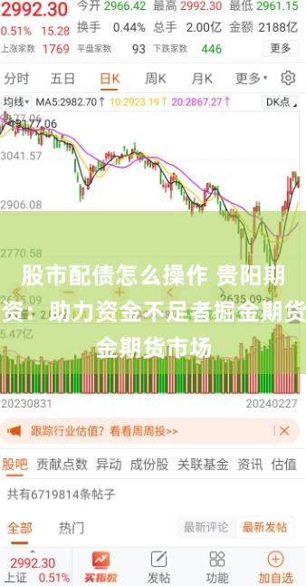 股市配债怎么操作 贵阳期货配资：助力资金不足者掘金期货市场