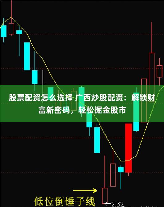 股票配资怎么选择 广西炒股配资：解锁财富新密码，轻松掘金股市
