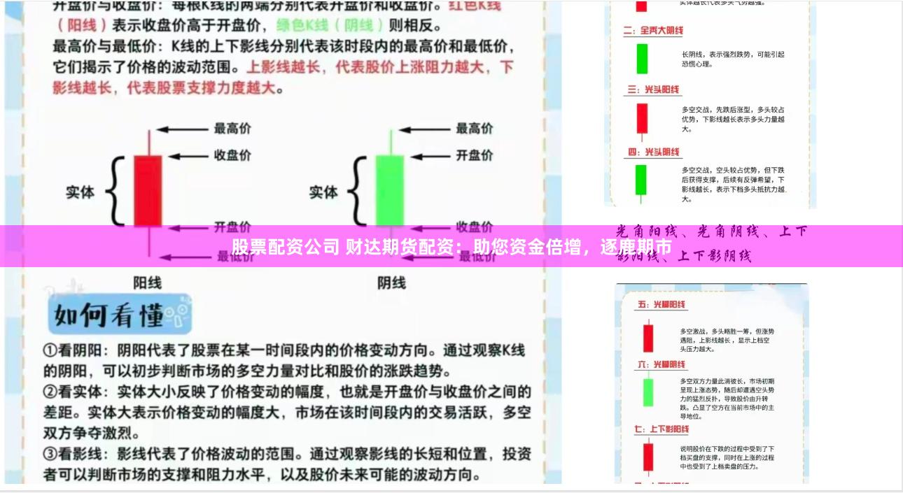 股票配资公司 财达期货配资：助您资金倍增，逐鹿期市