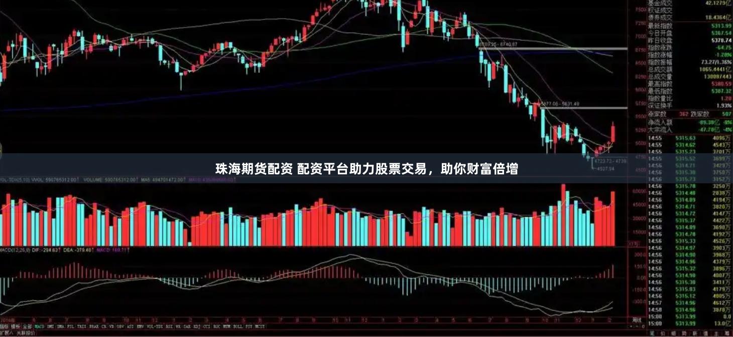珠海期货配资 配资平台助力股票交易，助你财富倍增
