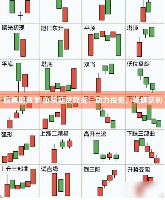 股票配资学 山东期货配资：助力投资，稳健获利