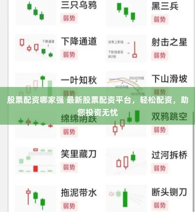 股票配资哪家强 最新股票配资平台，轻松配资，助您投资无忧