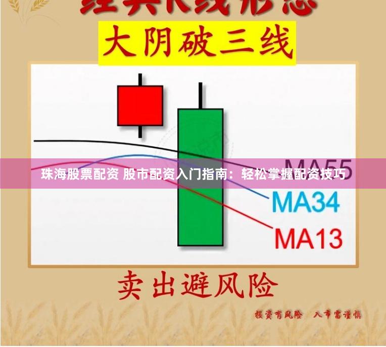 珠海股票配资 股市配资入门指南：轻松掌握配资技巧
