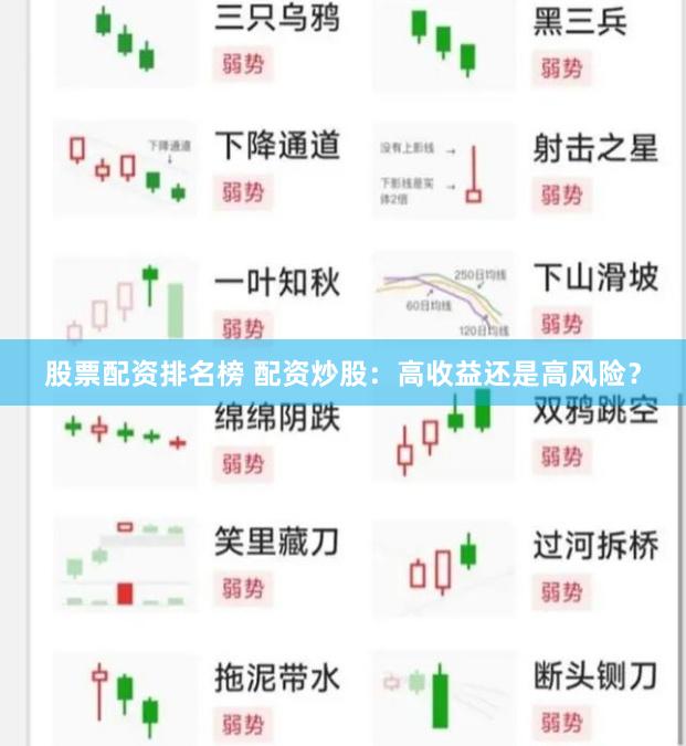 股票配资排名榜 配资炒股：高收益还是高风险？