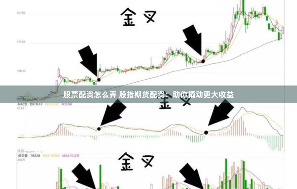 股票配资怎么弄 股指期货配资：助你撬动更大收益