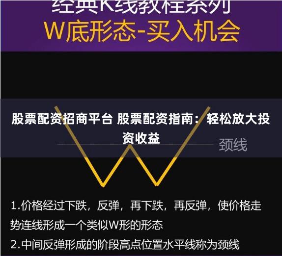 股票配资招商平台 股票配资指南：轻松放大投资收益