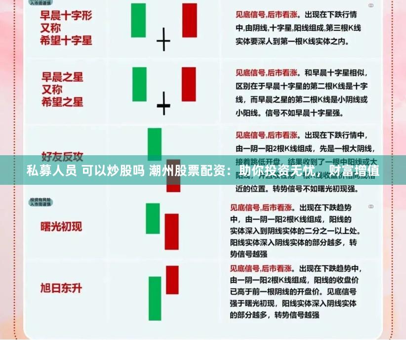私募人员 可以炒股吗 潮州股票配资：助你投资无忧，财富增值