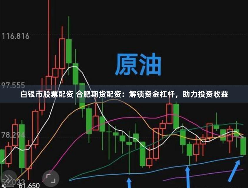 白银市股票配资 合肥期货配资：解锁资金杠杆，助力投资收益