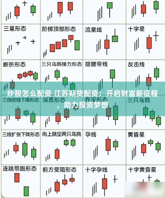 炒股怎么配资 江苏期货配资：开启财富新征程，助力投资梦想