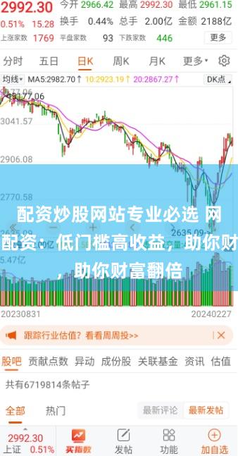 配资炒股网站专业必选 网上期货配资：低门槛高收益，助你财富翻倍