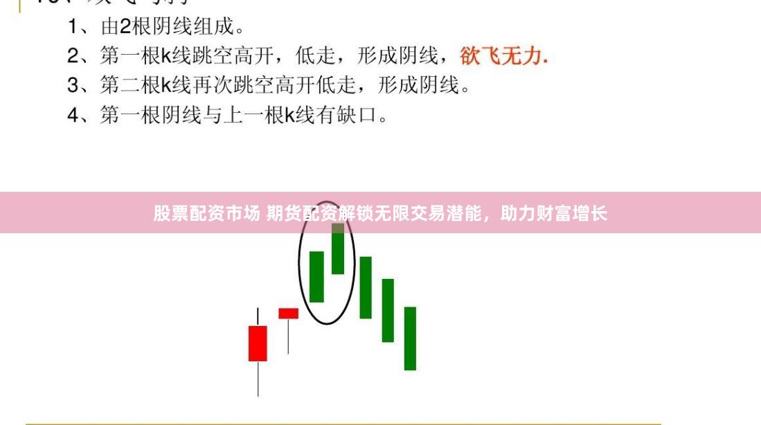 股票配资市场 期货配资解锁无限交易潜能，助力财富增长