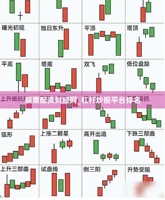 股票配资财经网_杠杆炒股平台排名