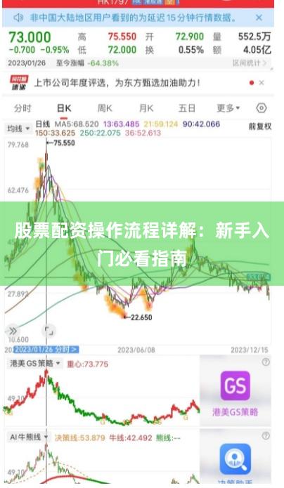 股票配资操作流程详解：新手入门必看指南