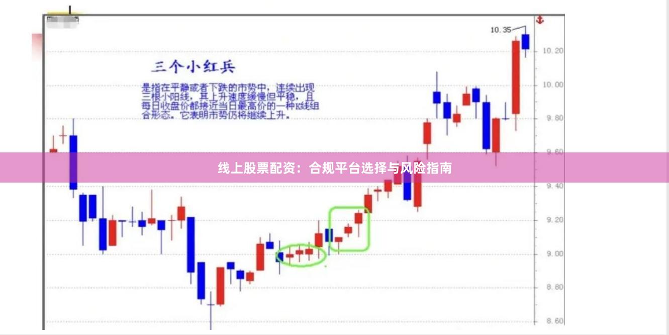线上股票配资：合规平台选择与风险指南