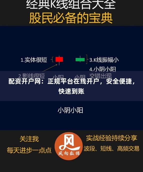配资开户网：正规平台在线开户，安全便捷，快速到账