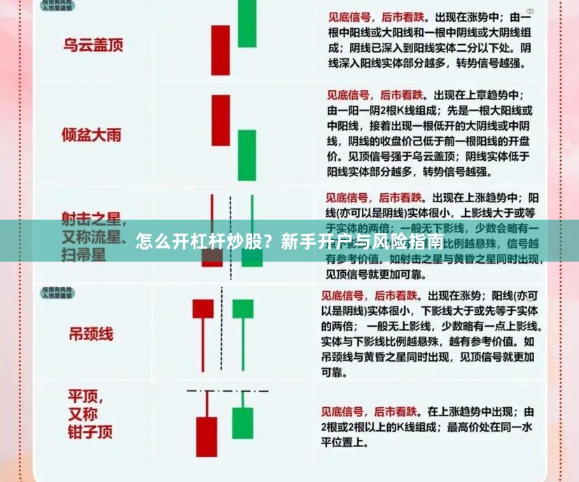 怎么开杠杆炒股？新手开户与风险指南
