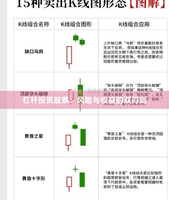 杠杆投资股票：风险与收益的双刃剑