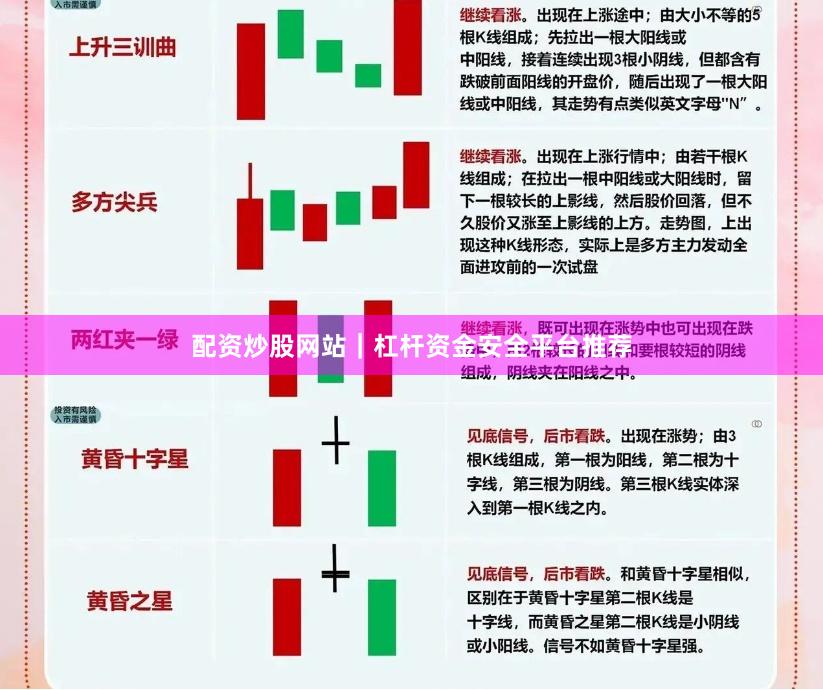 配资炒股网站｜杠杆资金安全平台推荐