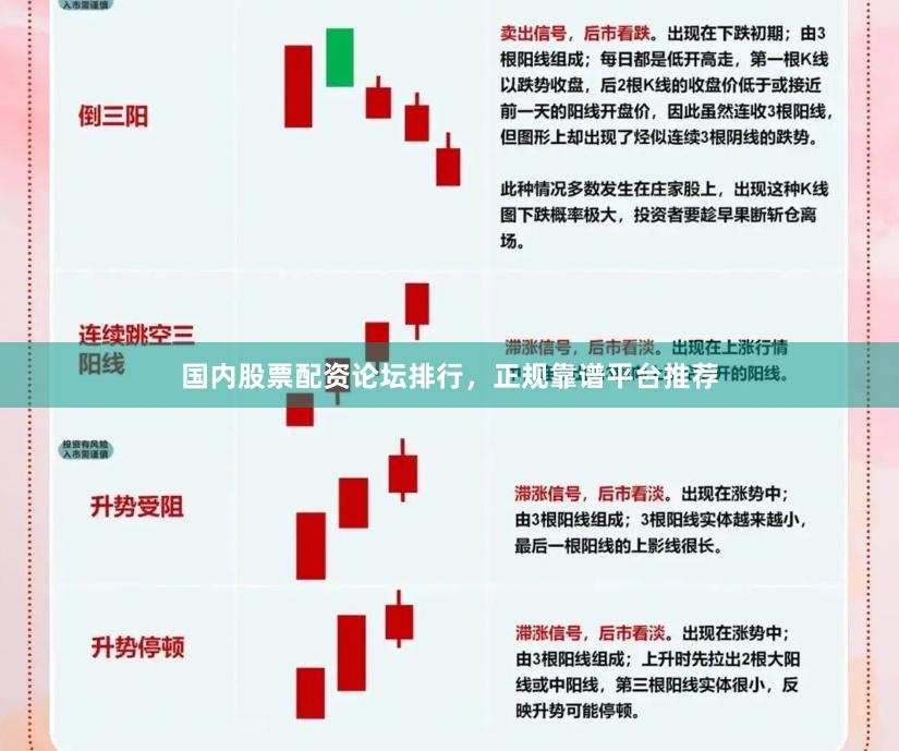 国内股票配资论坛排行，正规靠谱平台推荐