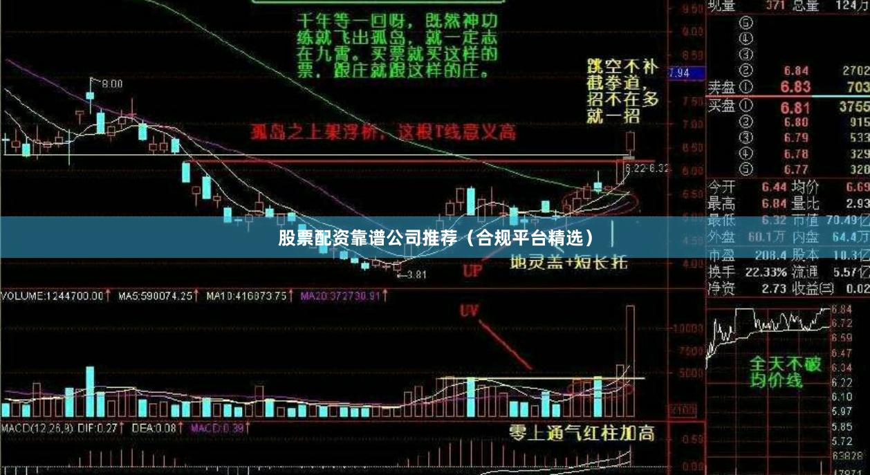 股票配资靠谱公司推荐（合规平台精选）