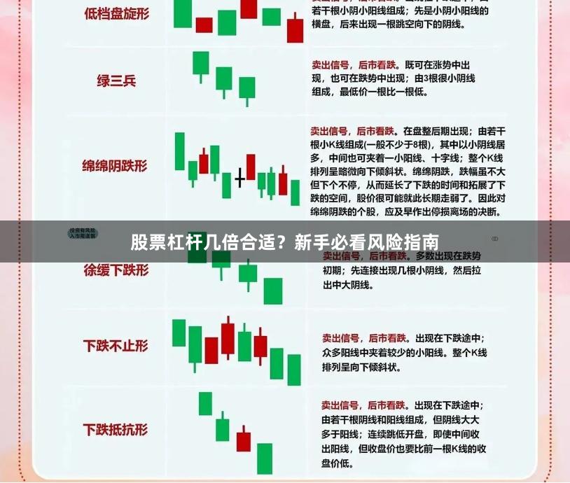 股票杠杆几倍合适？新手必看风险指南