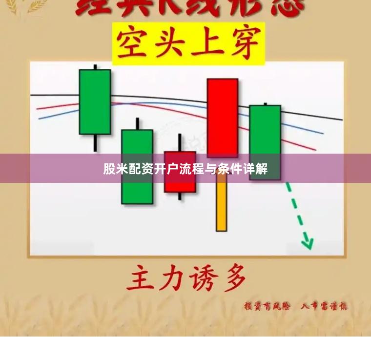股米配资开户流程与条件详解